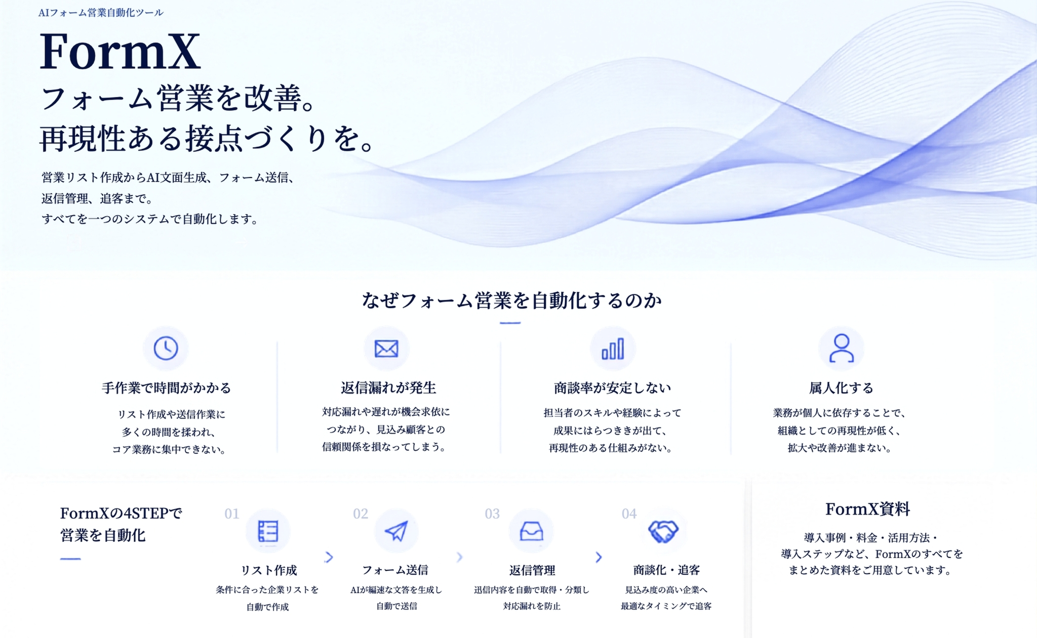 AI 営業支援 サービス